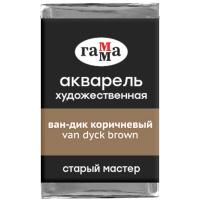 �������� �������������� ����� 