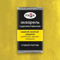 �������� �������������� ����� 