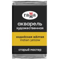 �������� �������������� ����� 