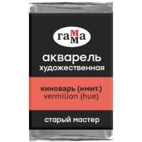 �������� �������������� ����� 