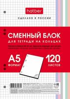 ������� ���� 120� �5� ��� �������� �� ������� ������������� ����������  ������������ ���� � �����.��