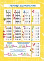 ������-�������� 