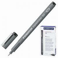 ����� ����������� 